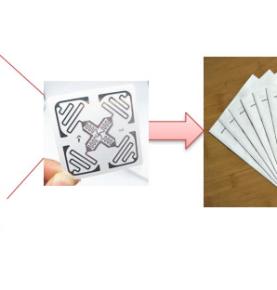 RFID ixxigale gibbatih xiinissoh siirat
