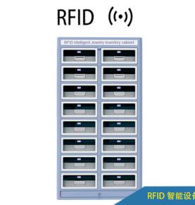RFID ixxiga le gaalik tan birtih gino kaabineetih murtisso UHF kaxxam fayyale xuguugul ixxiga le caddo le kaabineetih gino