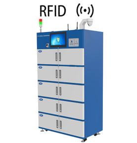 RFID qeedaalissoh aalat xiinissoh kaabineet murtisso baadal taysabbi qagaaqagih mamaxxaga qakli qeedaalisso kaabineet