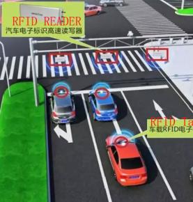 RFID kokkobe garqa sadih lowsis fidga